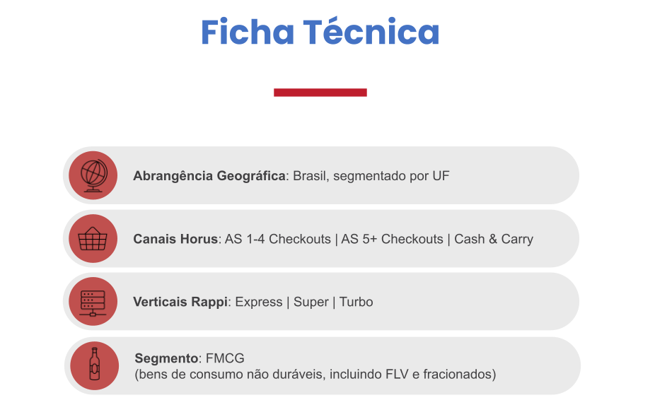Apresentação_comercial_Rappi_Horus_vf (1)-1